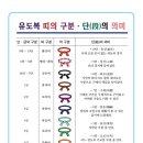 진관유도중앙도장 이미지