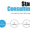 팀무브먼트광진구체대입시학원