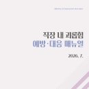 매뉴얼레이버