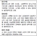 부동산소유권 법률비용보장 특별약관[피보험자에게 부동산소유권과 관련된 소송제기의 원인이 되는 사건이 발생] 이미지