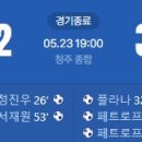 [2026 K리그2 13R] 충북청주FC vs 화성FC 골장면.gif 이미지