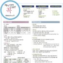 SK 공인중개사사무소 이미지