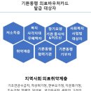 인천나눔성모안과의원 이미지