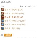 로펙