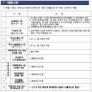 한국선진학교 이미지