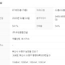 남천우성스마트시티뷰 이미지