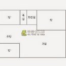 부산 해운대구 반여동 1199-11 / 부산 해운대구 선수촌로 95 / 삼해대림타운 아파트 / 2 이미지