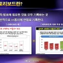 보드스토리 - 강동구 천호대로157길 17 | 보드스토리