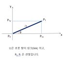 [로봇소프트웨어] 관절각으로 팔 끝 좌표 구하기 이미지