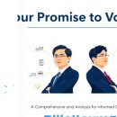 성남시상권활성화재단 노동조합 | V. 공정한 비교, 흥미로운 분석: 이재명·김문수 공약 20여부작
