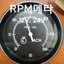 RPM12 이미지