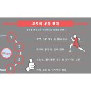 서초유도관