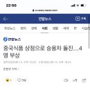중국식품상점 이미지