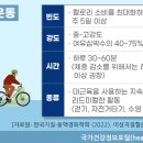 성모케어 이미지