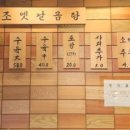 원조언양옛날곰탕 이미지