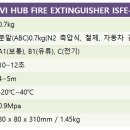 (주)대한자동차서비스 이미지