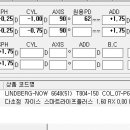 로데오안경(남부점)