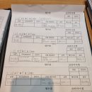 코리아나점 2장(신입찬모 신분증미지참) 이미지