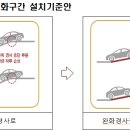 오제이파킹 주차장 관리 법령주차장 출입 경보장치 경광등 경고등 설치의무 차량 하부 부딪힘 이륜 주차장 신설 이미지