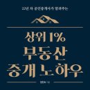 한강IPARK공인중개사사무소 네이버블로그