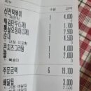 신전떡볶이 | 신전떡볶이 통살오징어 솔직후기｜국물 찍먹 필수 메뉴