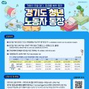 [경기도청년노동자통장] 신청방법, 서류준비 방법, 신청 후기