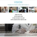 건강세상의원 이미지