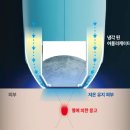 샤렌의원 | 평택 송탄 [쿨소닉]_"샤렌의원"