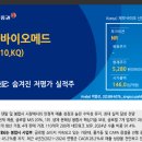 (주)바이오메드 | 17. 메타바이오메드 - 드디어 저평가 해소?