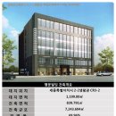 새롬동_행운빌딩 네이버블로그