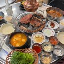 삼일타이어 | 쌍촌동 맛집 삼일집 상무점 숯불갈비, 비빔냉면 맛집이네