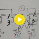 전동기 정역회로(스위치 인터록 회로) 이미지