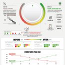 매쓰홀릭학원 이미지