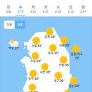 🔊6월 19일 수요일 날씨 정보 ( D-2 ) 이미지