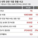 주홍글씨 이미지