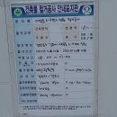 부경양돈 축산물종합유통센터 축산물유통센터 | 김해 어방동 축산물 공판장(현대 힐스테이트 예정) 철거 상황