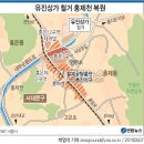 유진상가 밑 이미지