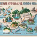 은빛아라 | 올여름 무더위 날릴 피서 명소 17선, 경남에서 찾은 시원한 휴가