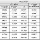 양덕동586 이미지