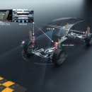 현대모비스 이미지