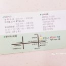 프린스앤프린세스치과의원 이미지