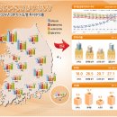 상업용 24 이미지
