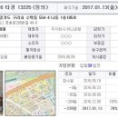 경춘로288번길 이미지