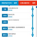 휴먼시아 5단지 사거리(공원입구) 이미지