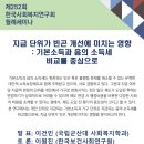 [서울대 소식] SNU 캘린더 | [학술]사회복지연구소/한국사회복지연구회 제252회 월례세미나 2024.04.19. 이미지