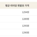 영남주유소 이미지