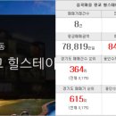 성복역라인공인중개사사무소 이미지