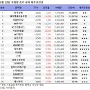 제이엔케이모터스 이미지