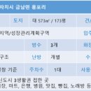 금남면_대평시장 입구 이미지