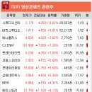 케어플러스메디칼(주) 이미지